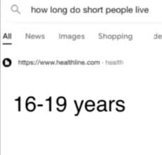 A screenshot of a Google search incorrectly answering '16-19 years' to the question 'how long do short people live' linking to a Healthline article.